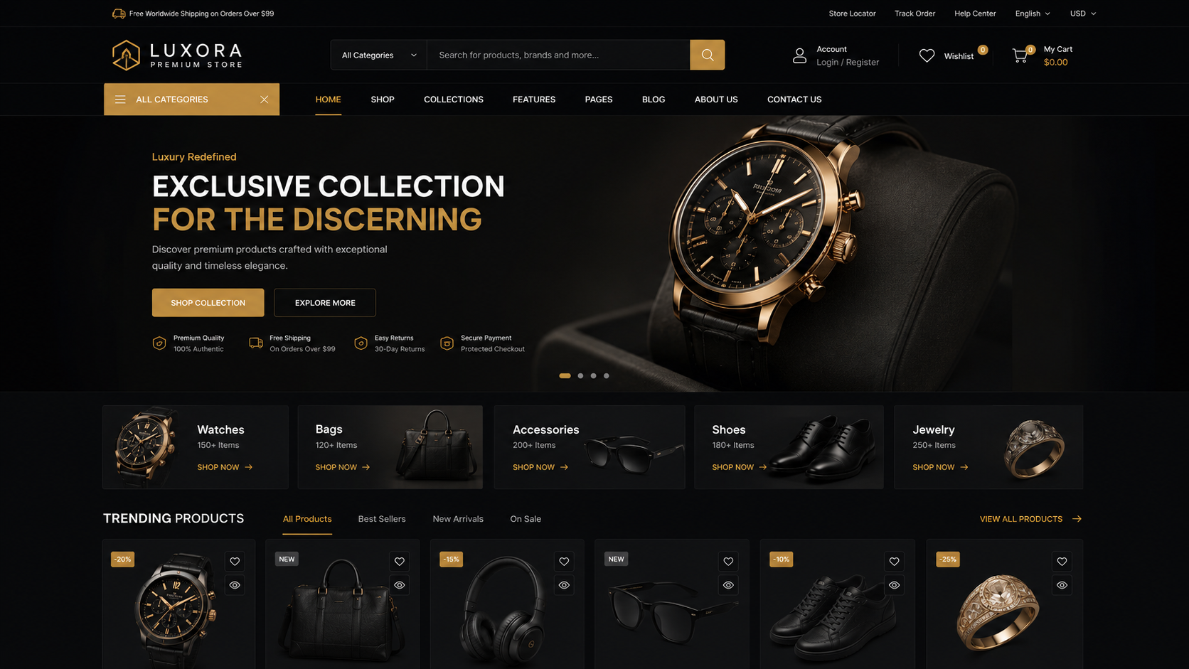 Custom E-Commerce Solution