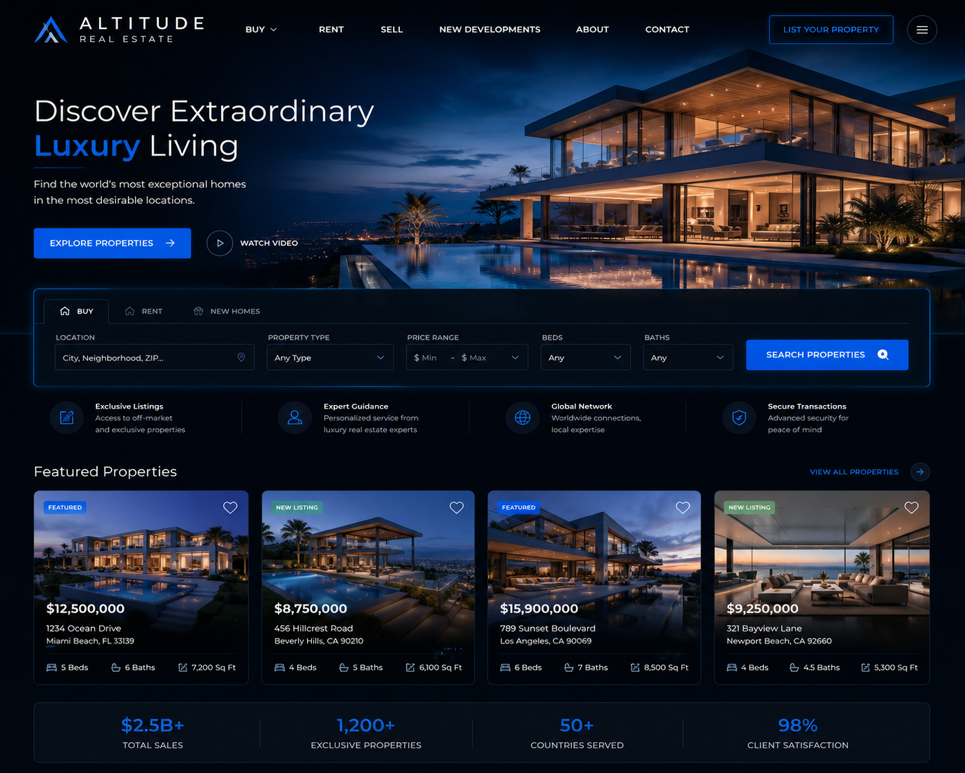 Real Estate Website After